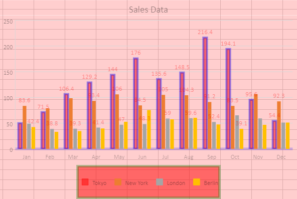 chart_transparency