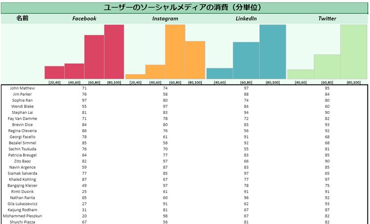 histogram-usage_thumb