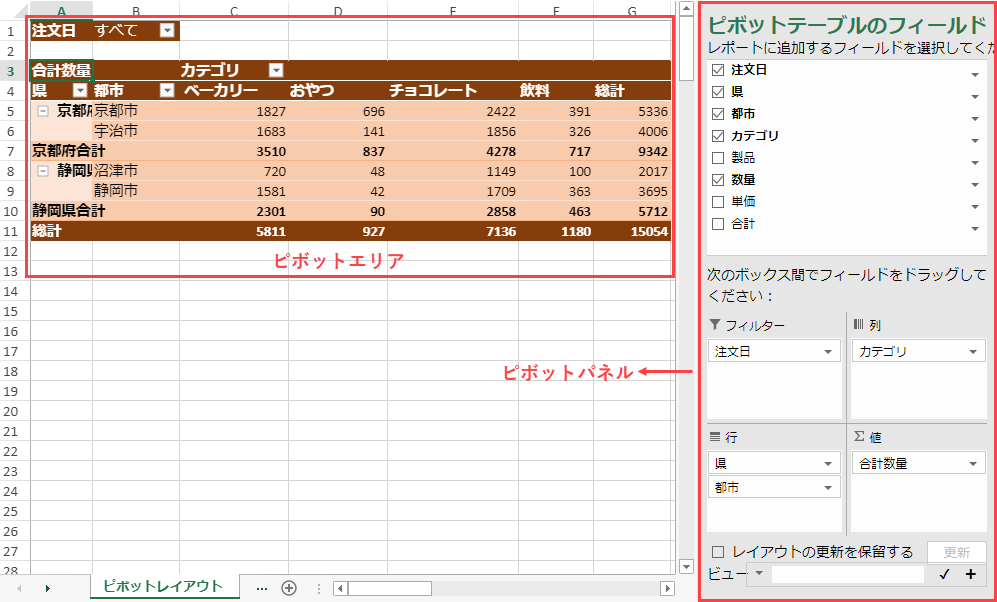 ピボットテーブルのコンポーネント - SpreadJS（スプレッドJS）ヘルプ | Developer Tools〈開発支援ツール〉 - メシ ...