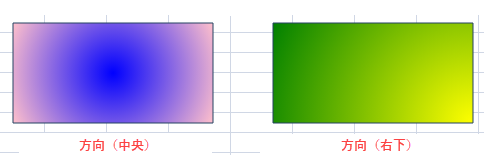 radial-gradient