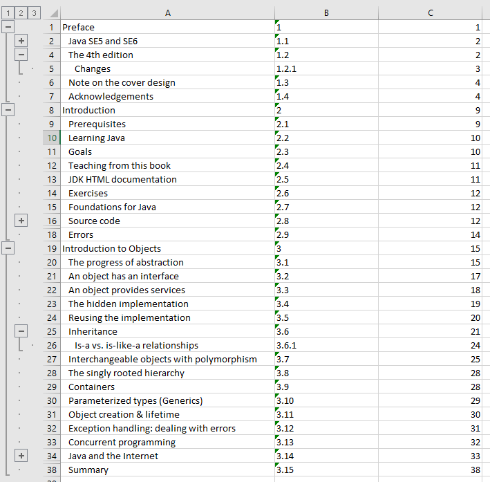 アウトライン列の追加 - DioDocs for Excel（ディオドック）ヘルプ | Developer Solutions - メシウス株式会社