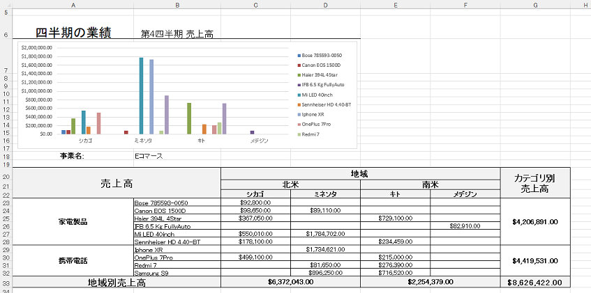チャート - DioDocs for Excel（ディオドック）ヘルプ | Developer Solutions - メシウス株式会社