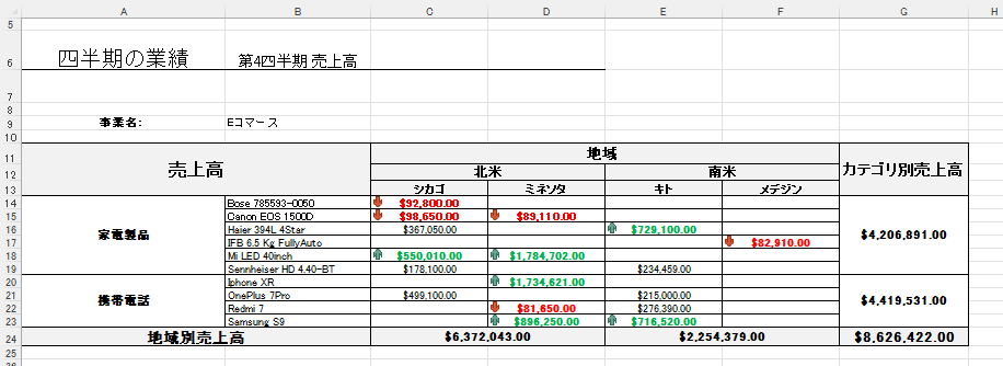 条件付き書式 - DioDocs for Excel（ディオドック）ヘルプ | Developer Solutions - メシウス株式会社