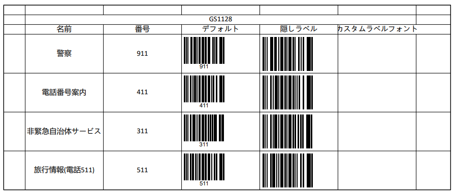 GS1-128 - DioDocs for Excel（ディオドック）ヘルプ | Developer Solutions - メシウス株式会社
