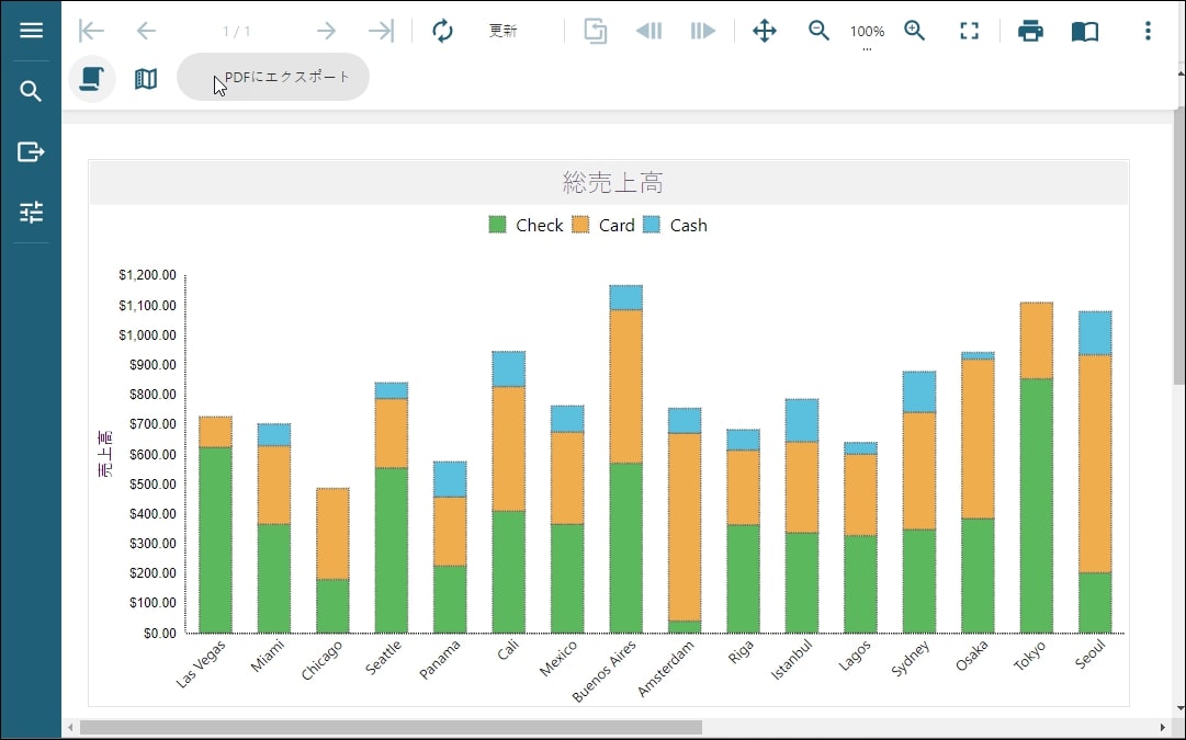 WebViewerのカスタマイズ - ActiveReports for .NET（アクティブレポート）ヘルプ | Developer ...