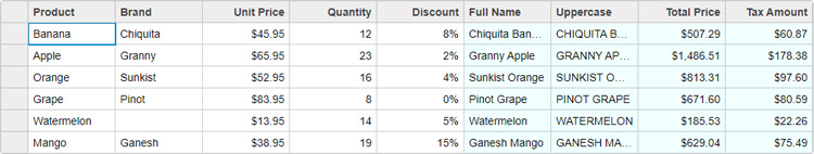 Wijmo Calculated Fields FlexGrid