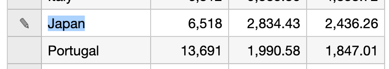 FlexGridでの行の編集