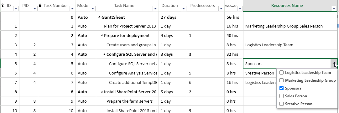 GS-Resources column