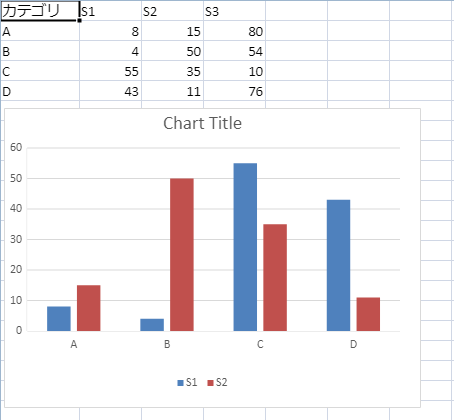 chart-firststring