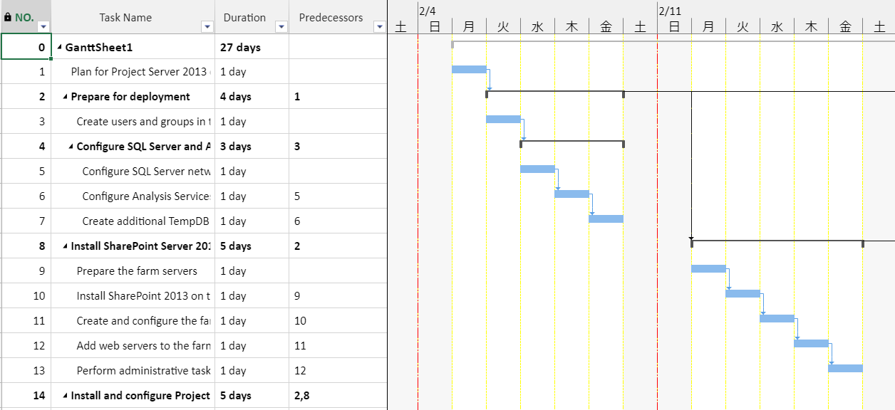 gridlines_timescaleSeparator