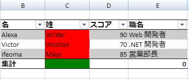 table-layout-style