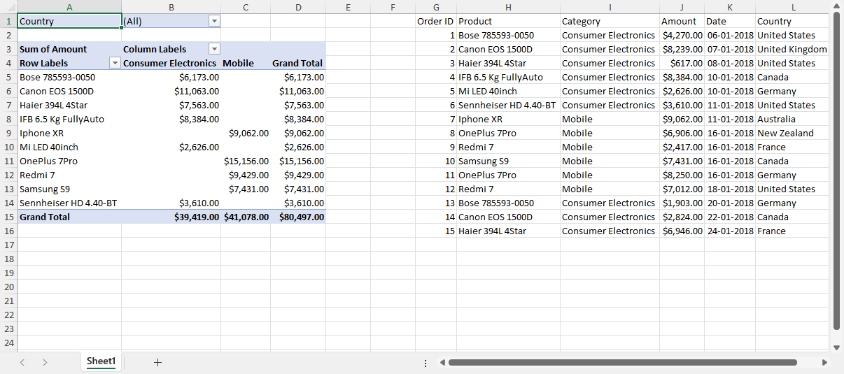 ピボットテーブルの作成 - DioDocs for Excel（ディオドック）ヘルプ | Developer Solutions - メシウス株式会社