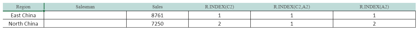 RS-GetIndexReport