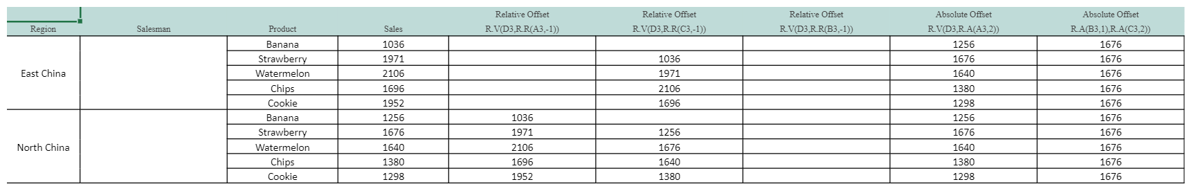 RS-GetValueReport