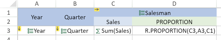 RS-PROPORTION-crossCellTemplate