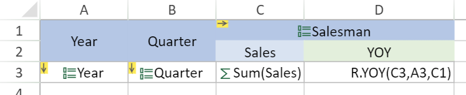 RS-YOY-crossCellTemplate