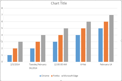 charts-axis_en