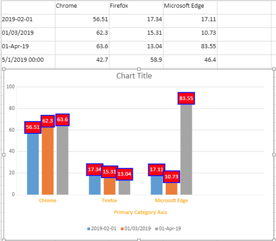 charts-datalabels_en