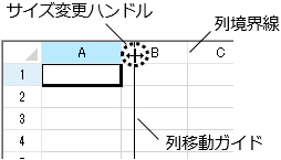 列サイズの変更