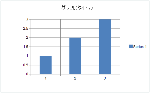 バージョン7.0Jで追加された機能 - SPREAD for Windows Forms 19.0J | Developer Tools〈開発 ...