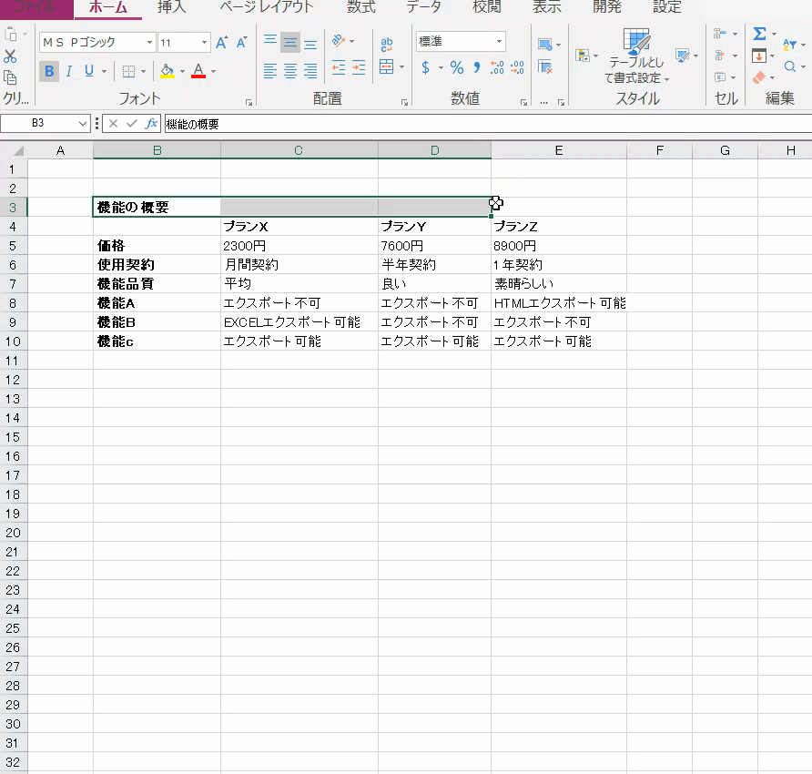 データの配置 - SPREAD for Windows Forms 19.0J | Developer Tools〈開発支援ツール〉 - メシ ...