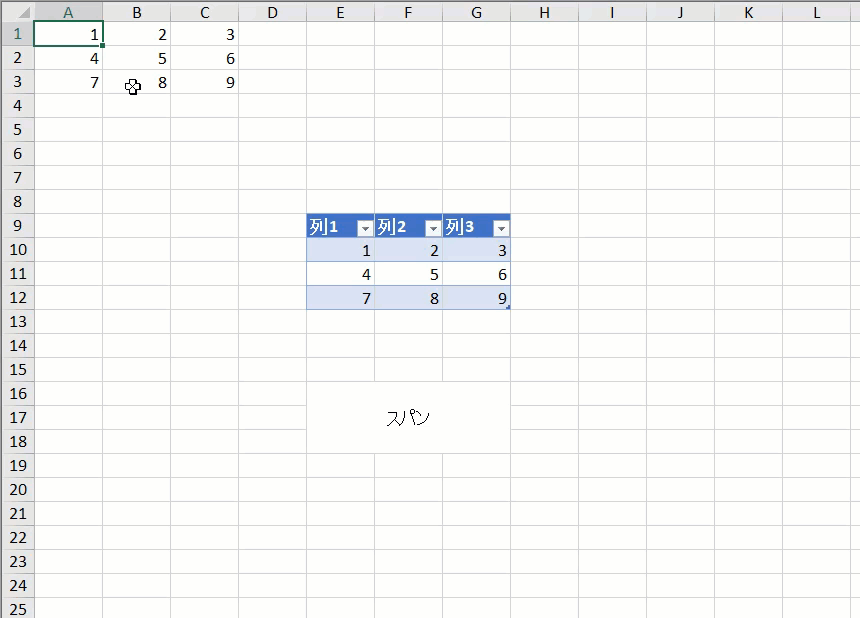セルの挿入 - SPREAD for Windows Forms 19.0J | Developer Tools〈開発支援ツール〉 - メシ ...