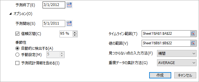 [予測シート]ダイアログ - SPREAD for Windows Forms 19.0J | Developer Tools〈開発支援ツール ...