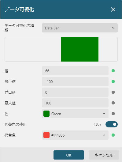 Data Visualizers_DataBar